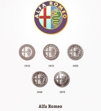 эмблема альфа ромео alfa romeo эмблема