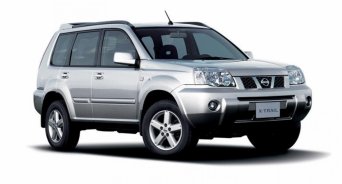 вариатор cvt nissan nissan x-trail