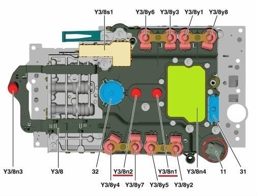 7G-Tronic ремонт описание акпп кодировка платы описание акпп 722.9