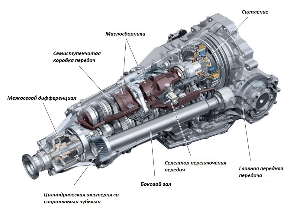 s-tronic 0b5 0B5 коробка робот ркпп audi dsg