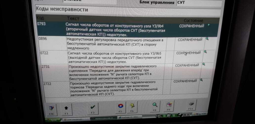 ремонт блока управления вариатором коды неисправности мерседес вариатор